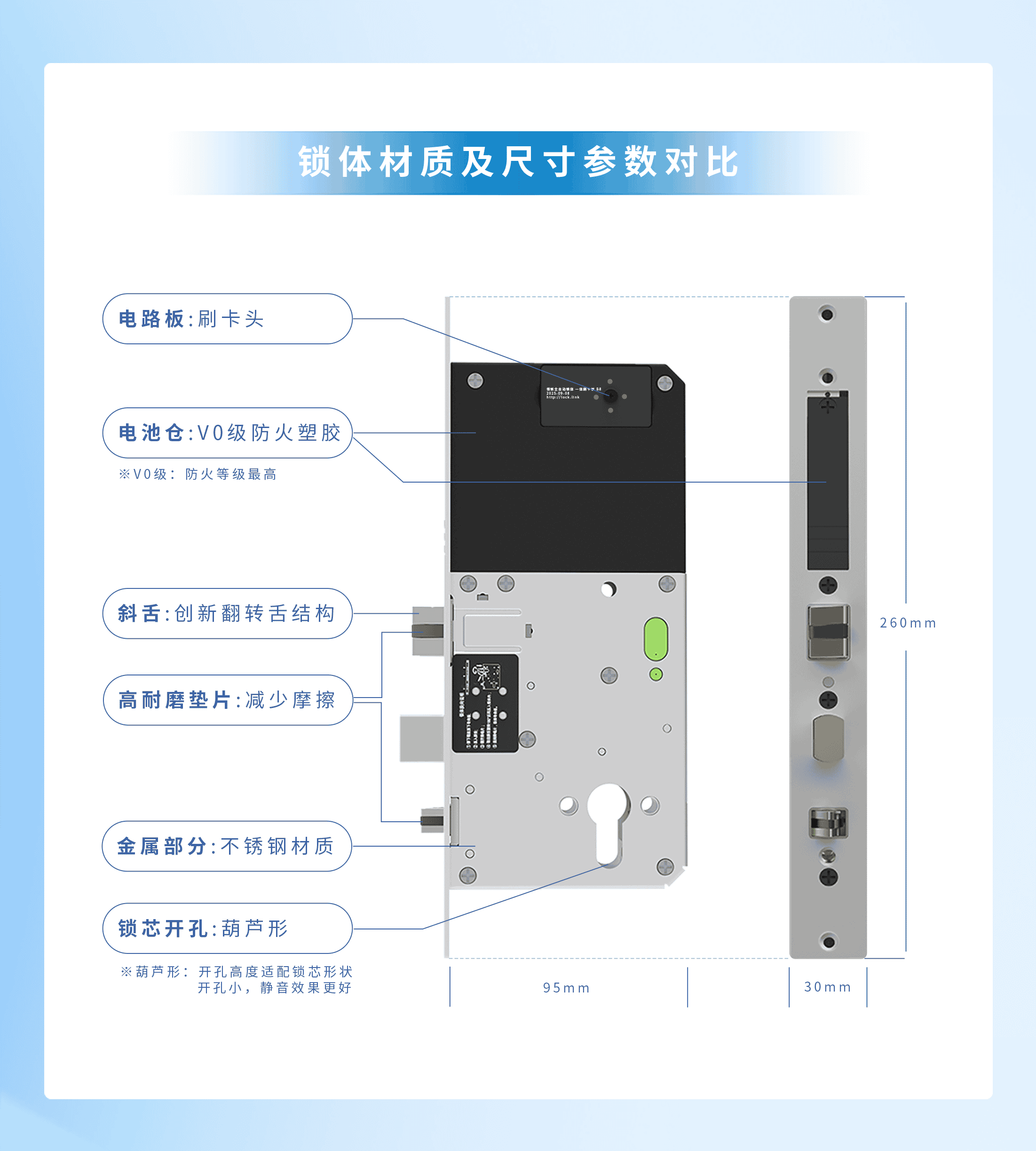 LS02酒店静音锁 5