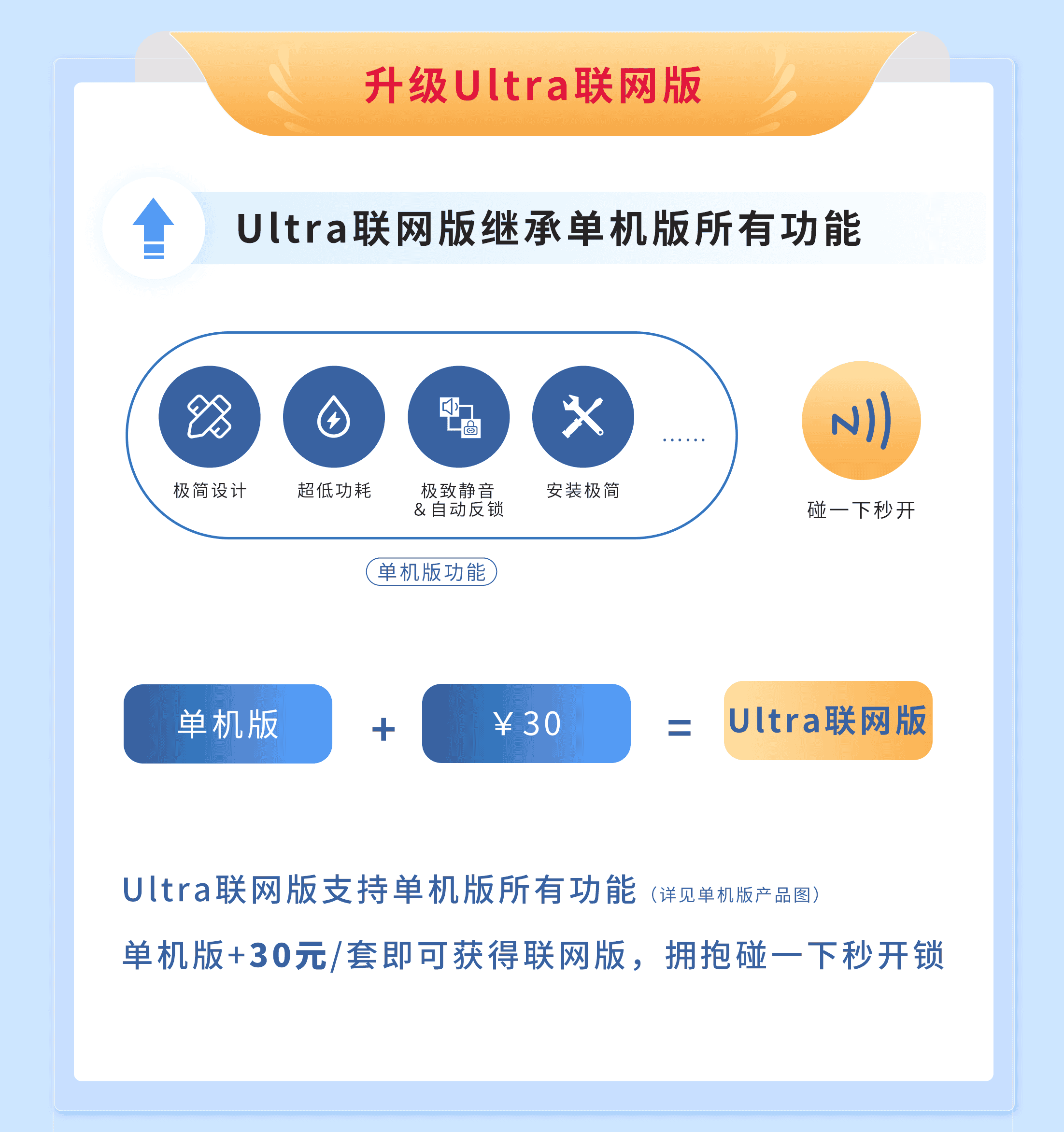 LS02 Ultra 联网版 2_5