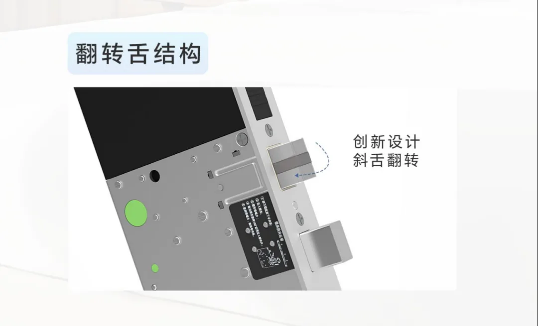 LS02 翻转舌结构示意插画：解锁瞬间斜舌机械限位自动解除，进入可自由翻转状态，不再卡住门框