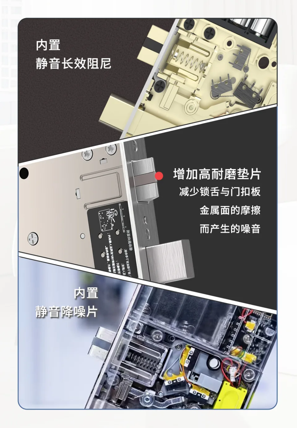 LS02 酒店静音锁三重静音结构拆解：上为内置静音长效阻尼、中为锁舌与门扣板之间的防撞胶垫、下为锁体内部的静音降噪片与电路板