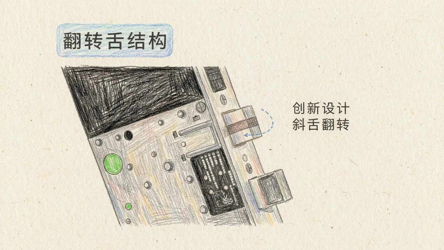 三步开门变两步：被省掉的那一步，在机械上到底是什么